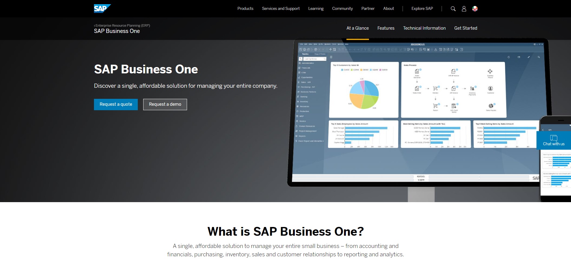 What Is SAP Business One & How To Uses? | Geeks Of America